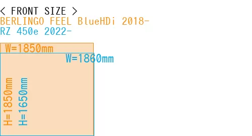 #BERLINGO FEEL BlueHDi 2018- + RZ 450e 2022-